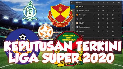 Berikut adalah kedudukan terkini malaysia premier futsal league 2020. Keputusan Terkini Liga Super 2020 Matchday 1| Kedudukan ...