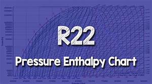 R22 Pressure Enthalpy Chart The Engineering Mindset