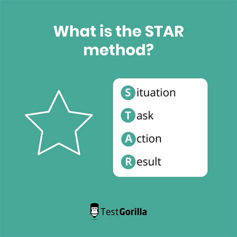 How To Use The Star Method For Interviews Tg