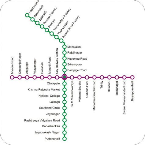 Printable Bangalore Metro Map For Tourists