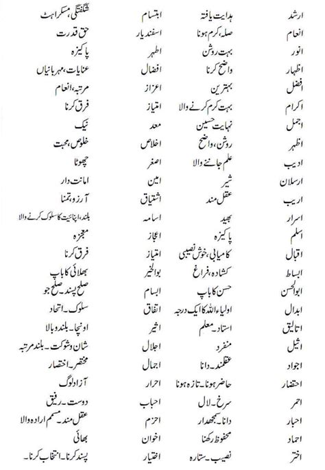 Islamic Names For Boys Starting With Alif Khawab Ki Tabeer