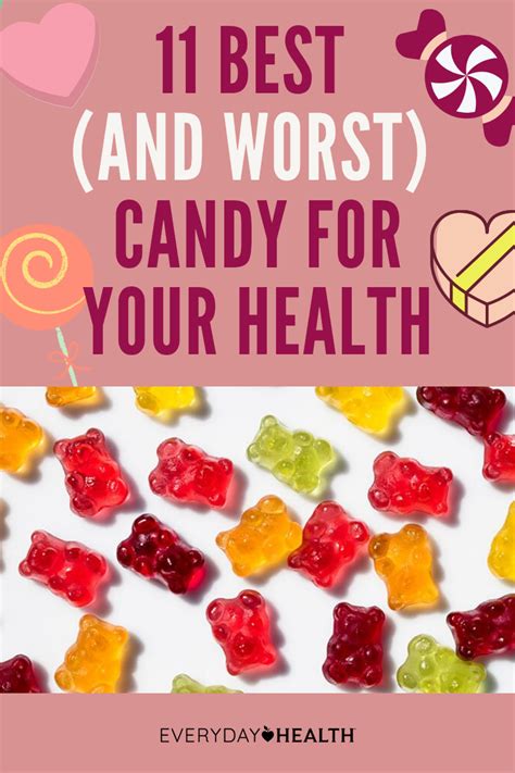11 Best And Worst Candies For Your Health In 2020 Healthy Candy Diet