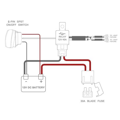 Led light bar on off switch relay wiring diagram. Amazon.com: MICTUNING LED Light Bar Wiring Harness 30 Amp Fuse 40A Relay On-off Rocker Switch ...