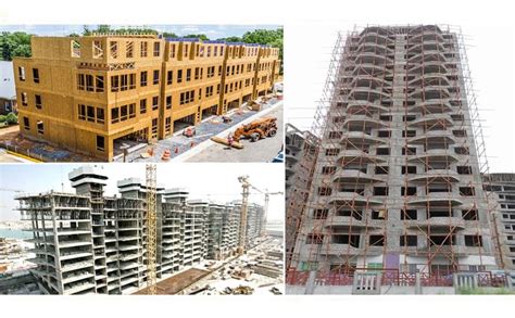 Types Of Construction Projects