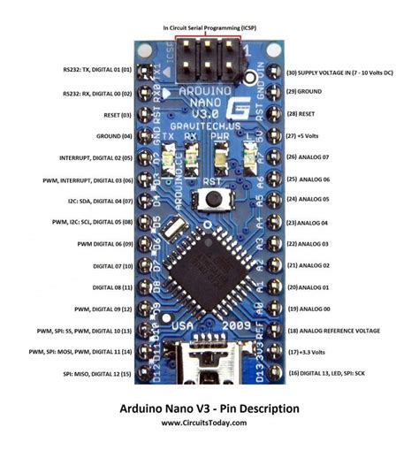 Arduino Nano Pinout Schematics Complete Tutorial With Pin Description Arduino Arduino