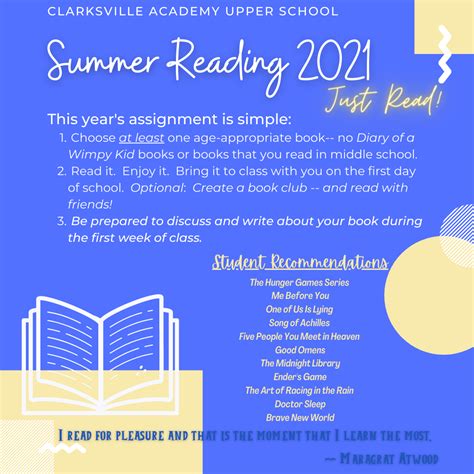 Chuck has served as an ap computer science principles consultant for four years, teaching summer institutes and saturday. Summer Reading - Clarksville Academy