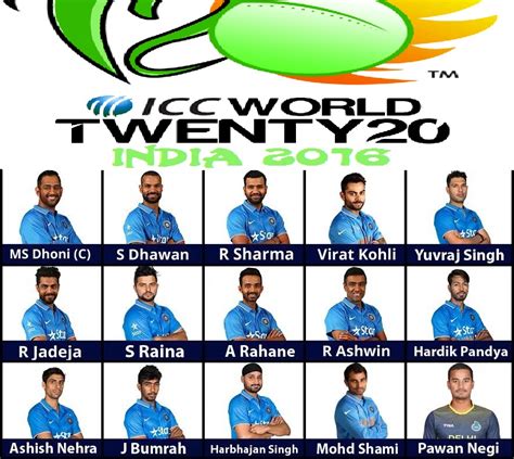Icc World T20 With Live Cricket Scores And The Latest News And Features