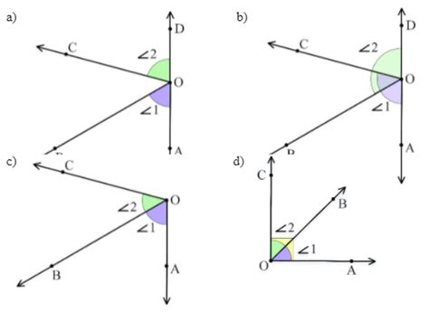 Adjacent Angles Definition Examples Linear Differences Properties
