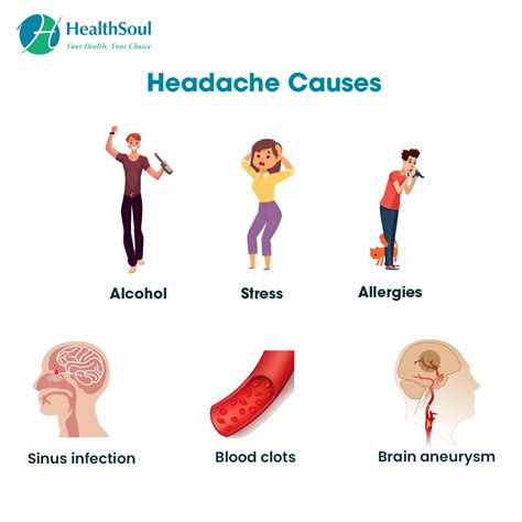 Types Of Headaches Symptoms Causes Diagnosis Treatmen