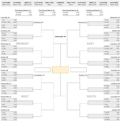 Print Out Your March Madness Ncaa Brackets For Tournament Interbasket