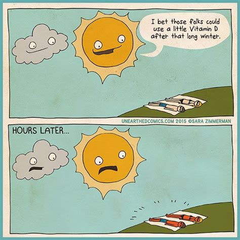 Weather Cartoons And Weather Humor About Sunburns Sunburn Funny Humor