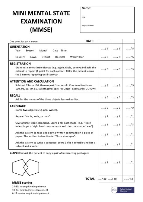 Printable Mental Status Exam Checklist Doc Forms And Templates