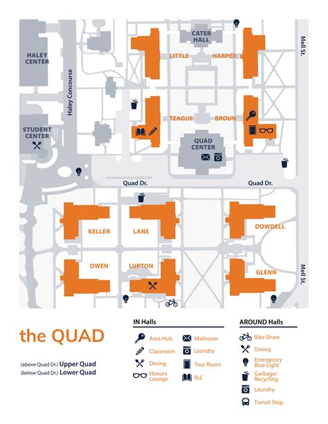 The Quad Communities Au Housing Auburn University Auburn
