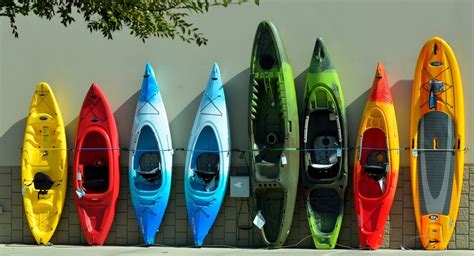 Best Kayak For Beginners In 2023 Reviews And Buying Guide