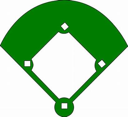 Baseball Field Diamond Clipart Template Vector Blank