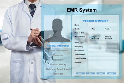 What Is Difference Between Emr Patient Portals And Personal Health Records