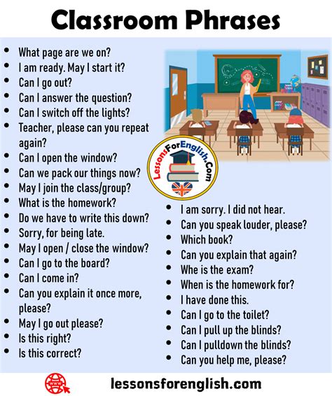 30 English Classroom Phrases Lessons For English
