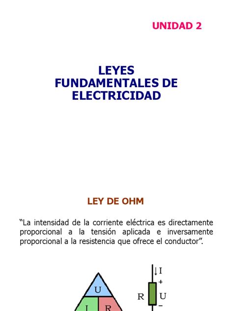 Pres2 Leyes Fundamentales De La Eléctricidad Pdf