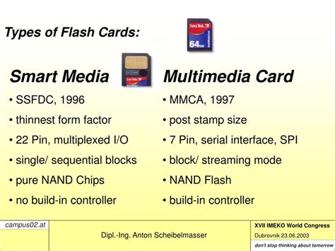 Ppt Use Of Mobile Flash Cards In Measurement Devices And Small