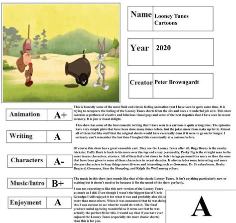 Looney Tunes Cartoons Report Card By Mlp Vs Capcom On Deviantart
