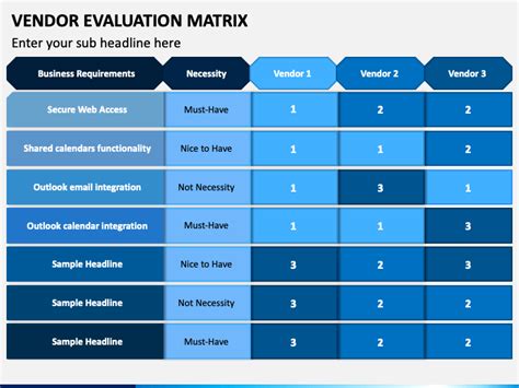 Vendor Evaluation Matrix Powerpoint Template Ppt Slides