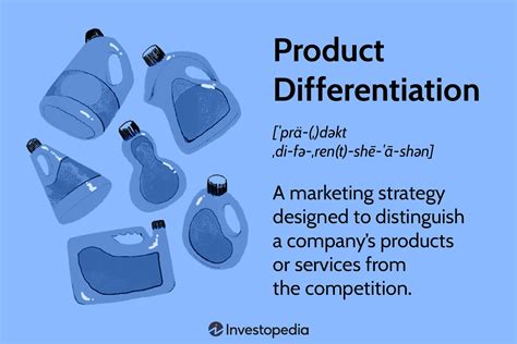 Product Differentiation What It Is How Businesses Do It And The 3