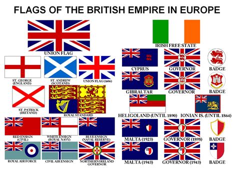 The British Empire المرسال