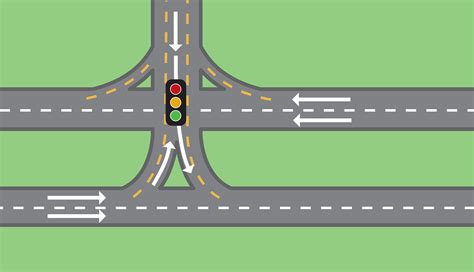 Intersections Designed For Driver Safety