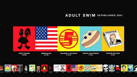 Adult Swim 10th Anniversary Bumpers Better Quality Youtube