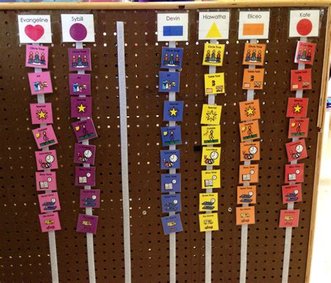 The Autism Classroom Project Visual Schedules Vrogue