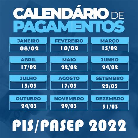 Calendário do abono PIS Pasep 2022 é Aprovado Confira Datas e Valores