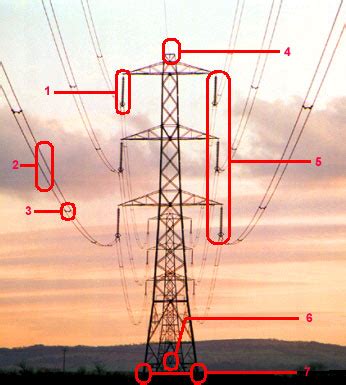This article describes about what is power line carrier communication, circuit diagram, working, power line network adapters and its applications. The parts of a power line
