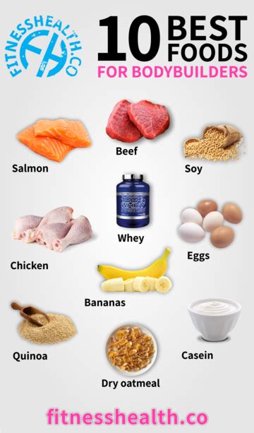 Best Protein Foods For Bodybuilders Artofit