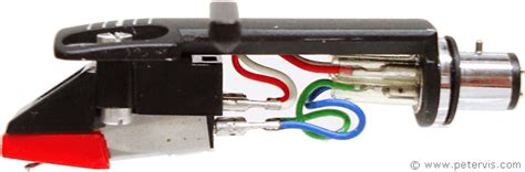Phono Cartridge Wiring