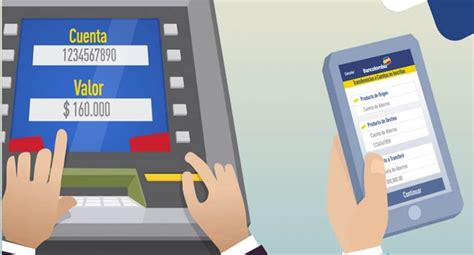 Gracias a la sucursal virtual personas bancolombia usted tiene disponible a su banco, todos los días de entre las principales funciones que ofrece la sucursal virtual de bancolombia para personas. ¿Qué pasó con la sucursal virtual de Bancolombia en las ...