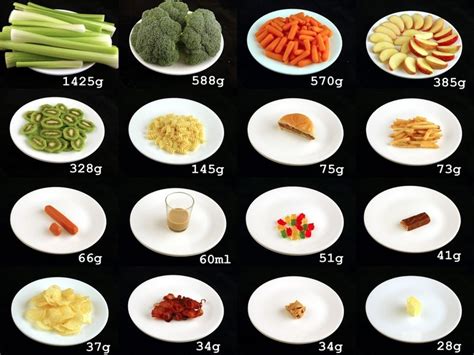 What Does 200 Calories Look Like Food 200 Calories Wholesome Food