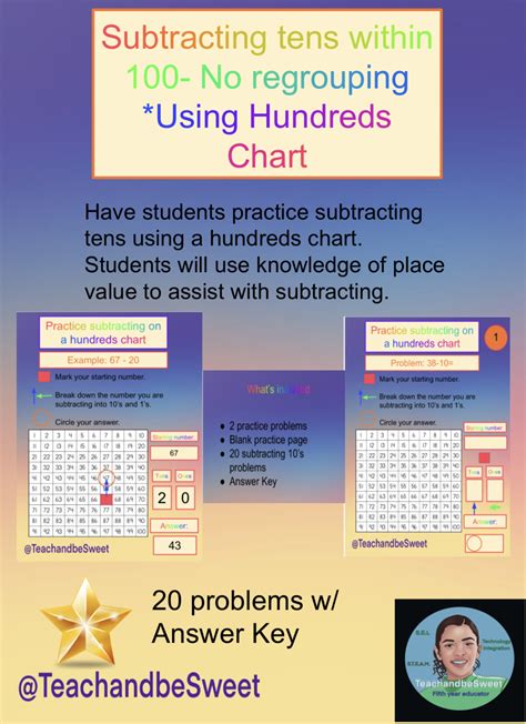 Subtracting Tens Within 100 On A Hundreds Chart Digital Activity