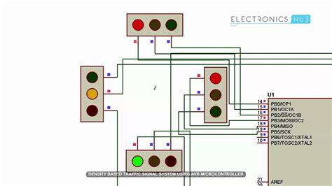 Density Based Traffic Signal System Using Microcontroller Youtube