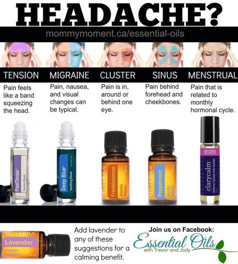 Dolor De Cabeza Essential Oils For Headaches Oil For Headache Oils