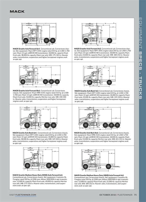 With plenty of horsepower and torque across a wide operating range, this engine delivers the muscle. Mack Mp7 Engine Diagram - Wiring Diagram Schemas