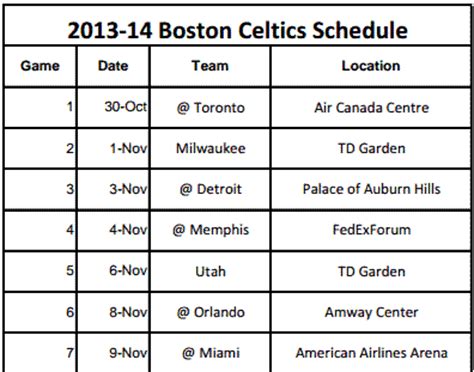 2013-14 Boston Celtics Schedule - PrinterFriendly
