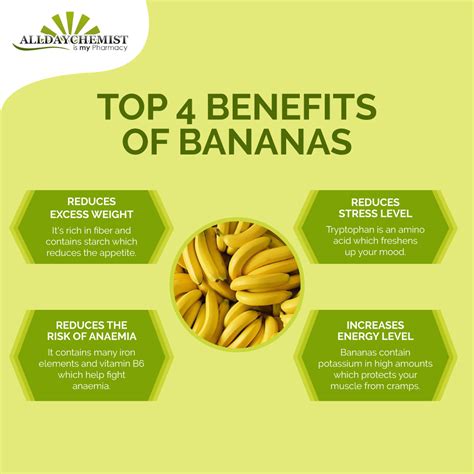 Top 4 Benefits Of Bananas Benefits Of Bananas Banana Contains Vitamins