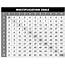 Multiplication Table Chart To 20 5 Best Images Of Printable 