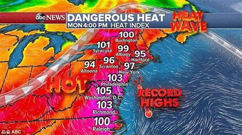 Temperature and humidity of air, pressure, speed and wind direction, precipitation, sunrise, sunset, moon rise, moon set. Global warming to blame for heat records worldwide, as experts warn heatwave will continue ...