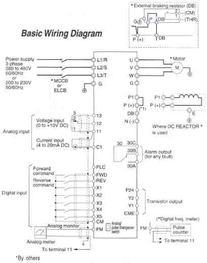 Magnetek Power Converter Wiring Diagram Wiring Diagram
