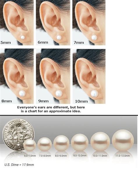 Actual Pearl Size Chart