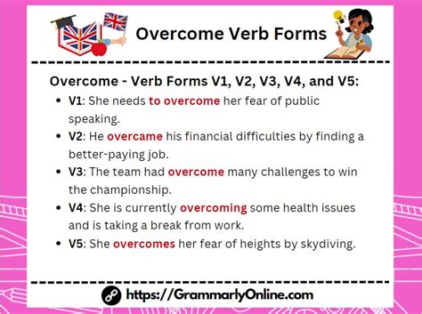 Overcome Past Tense Past Participle Verb Forms V1 V2 V3 V4 V5