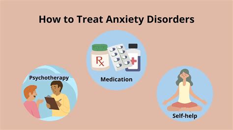 How To Treat Anxiety Disorders Therapy Health Blog