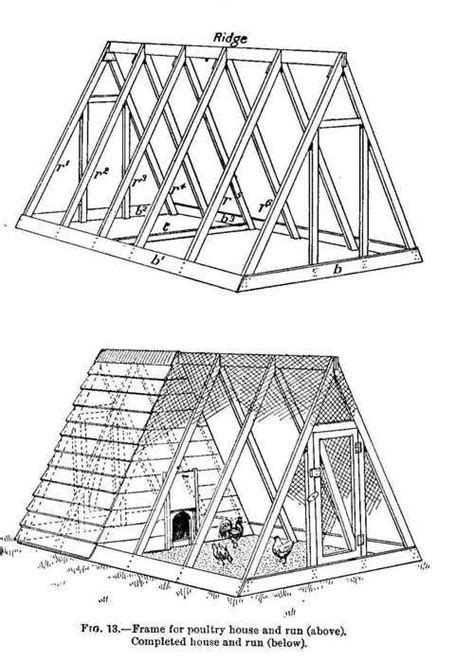 But still, bedding is important. Free Chicken Coop Plans for Ark and Run for 12 Chickens with Diagrams