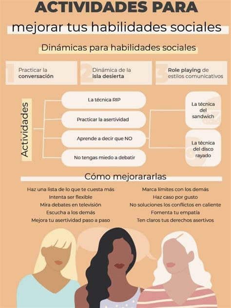 Ejemplos Prácticos De Entrenamiento En Habilidades Sociales Mejora Tus Relaciones Con Estos